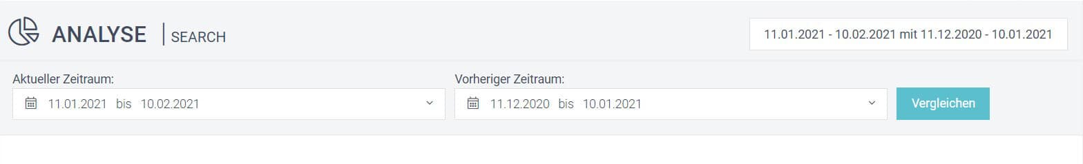 Der Screenshot zeigt den Analyse-Bereich der intelligenten Suche im Control Desk, in dem der Zeitraum für die Analyse ausgewählt werden kann.