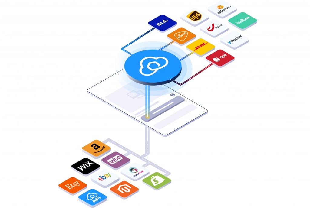 Retourenportale lassen sich in die meisten Shopsysteme integrieren und mit den wichtigsten Versanddienstleistern verbinden. Die Grafik zeigt einige Beispiele für solche Verbindungen.