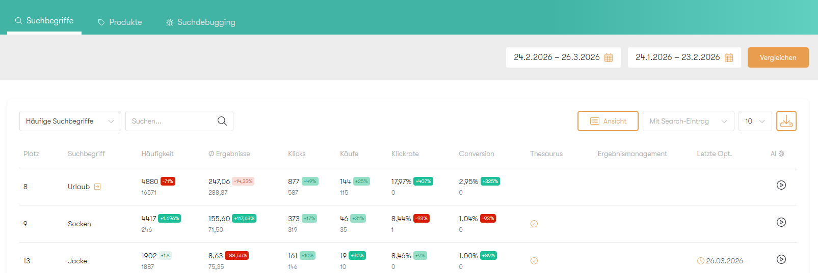 Der Screenshot zeigt die Tabelle der häufigen Suchbegriffe, in der für bestimmte Suchbegriffe ein Direct Link eingestellt ist.