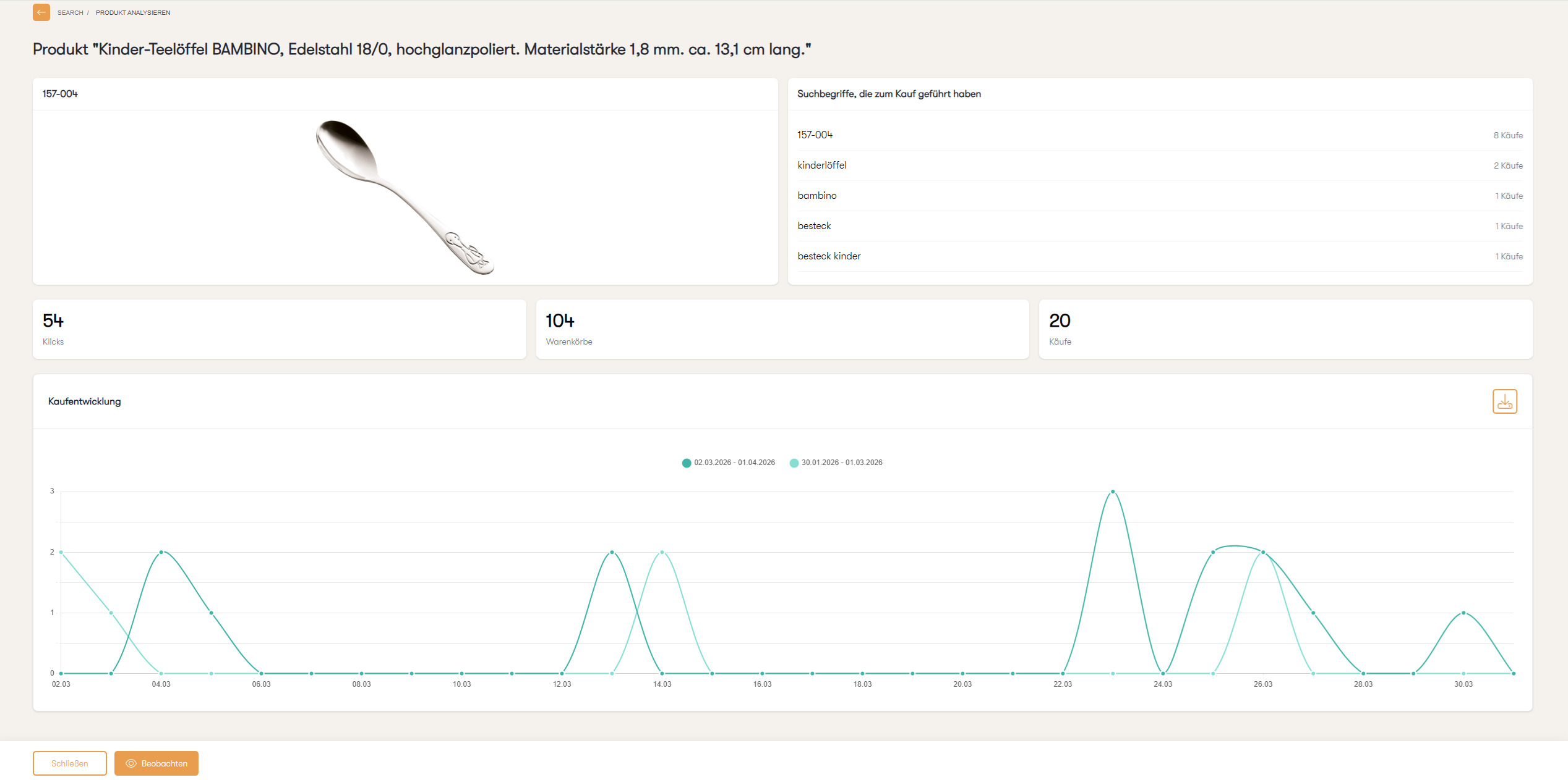 Der Screenshot zeigt die Controlling-Funktion im Analyse-Suche-Bereich im Control Desk, mit der angelegte Optimierungen überprüft werden können.