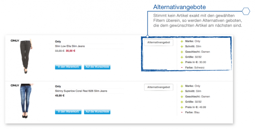 Ausschnitt epoq Guided Selling Alternativangebot