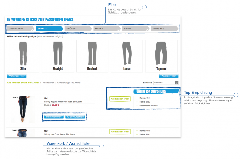 Ausschnitt epoq Guided Selling Übersicht