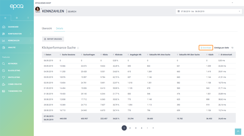 Der Screenshot zeigt einen Ausschnitt aus dem Bereich Kennzahlen im epoq Control Desk. Angezeigt wird ein Detailreport der Suche mit Downloadfunktion.